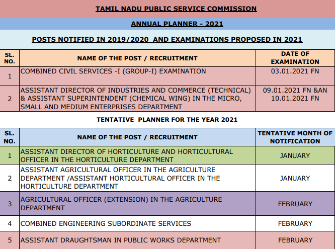 Annual Planner